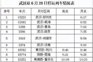 前拜仁总监：穆帅是有魅力的励志艺术家，拜仁选帅必须考虑他